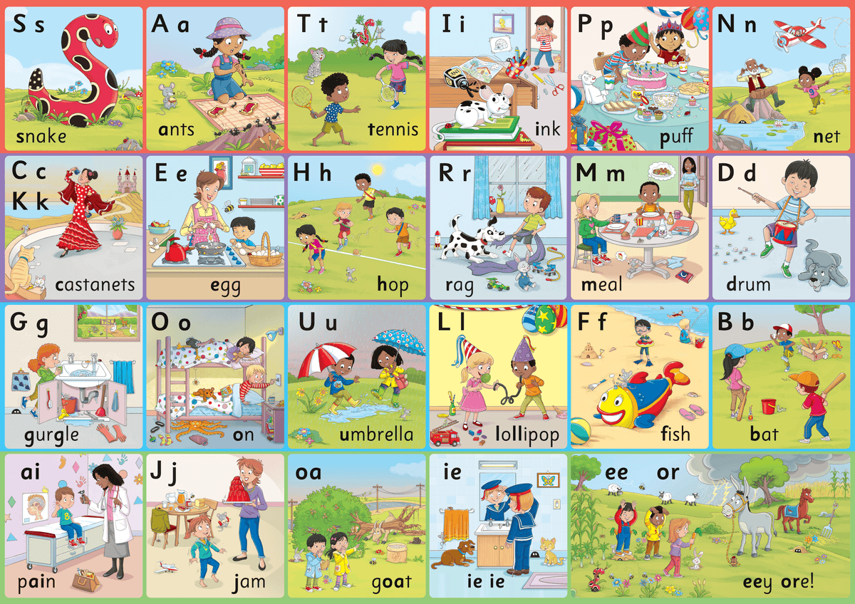 Jolly Phonics Letter Sounds Pdf Printable Jolly Phonics Letter Sounds Pdf Printable