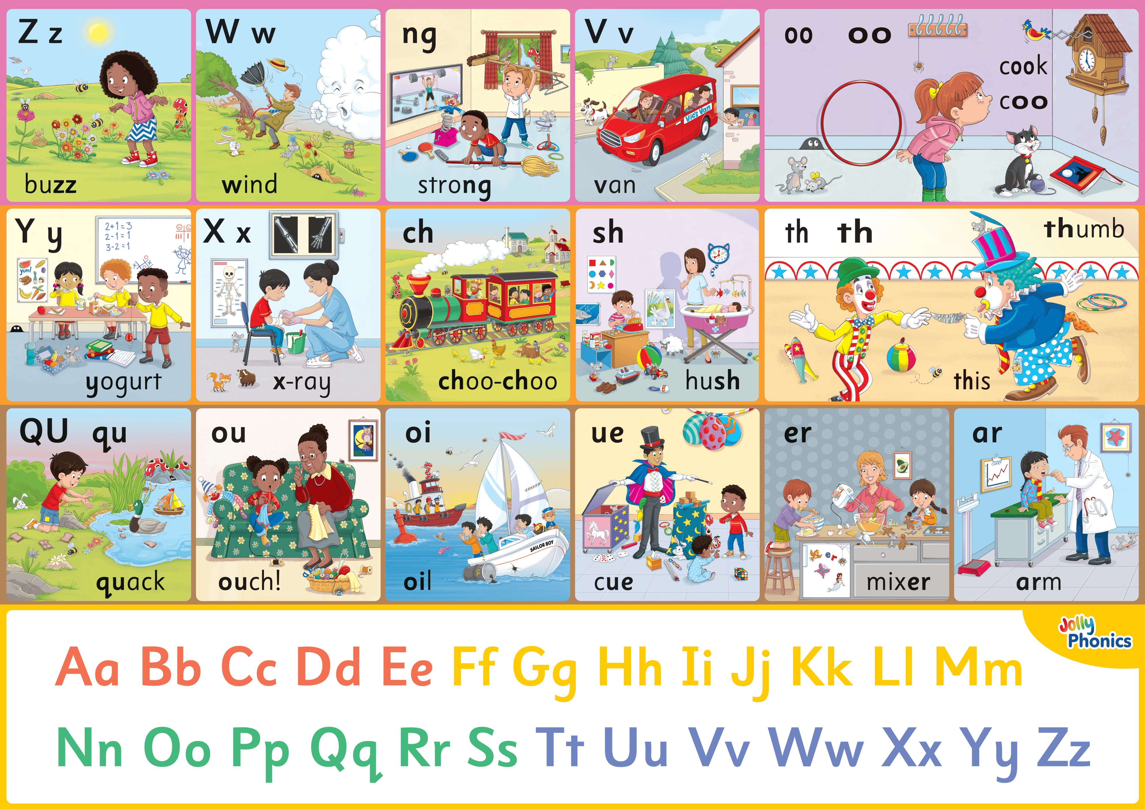 Jolly Phonics Letter Sound Wall Charts (in print letters) – Jolly Learning