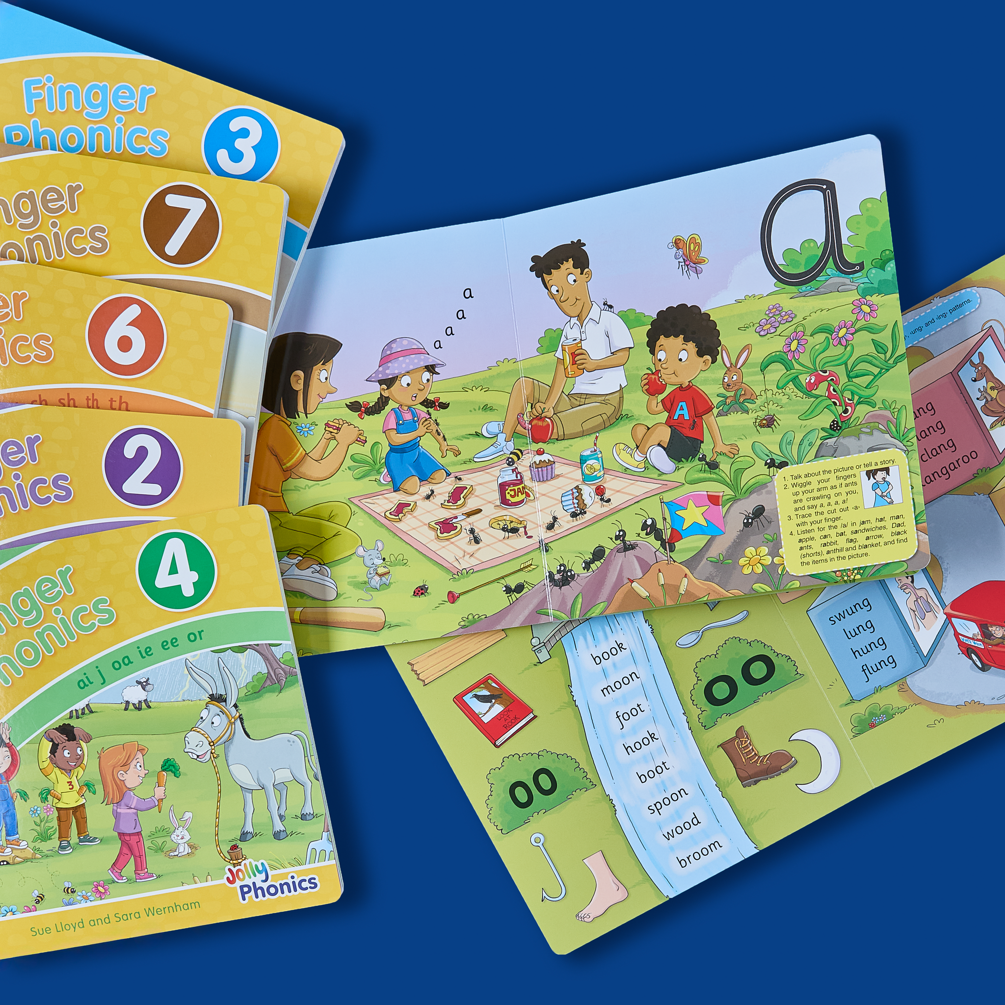 Jolly Phonics Finger Phonics1〜7 Finger Phonics Books 1-7 – Jolly Learning