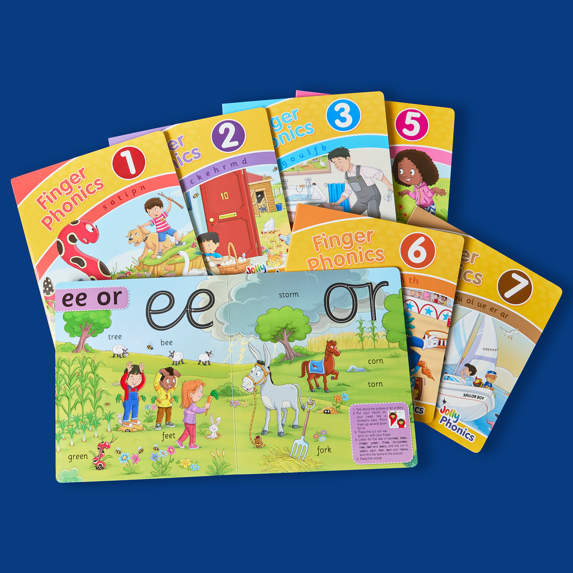 Finger Phonics Books 1-7 – Jolly Learning